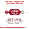 5d038b6b_royal-canin-medium-adult-15-kg