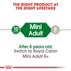 5d0b9ad1_royal-canin-mini-adult-dry-food-4kg