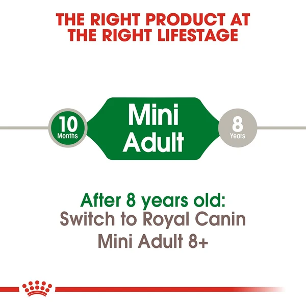 5d0b9ad1_royal-canin-mini-adult-dry-food-4kg