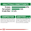 5d0b9b02_royal-canin-mini-adult-dry-food-4kg