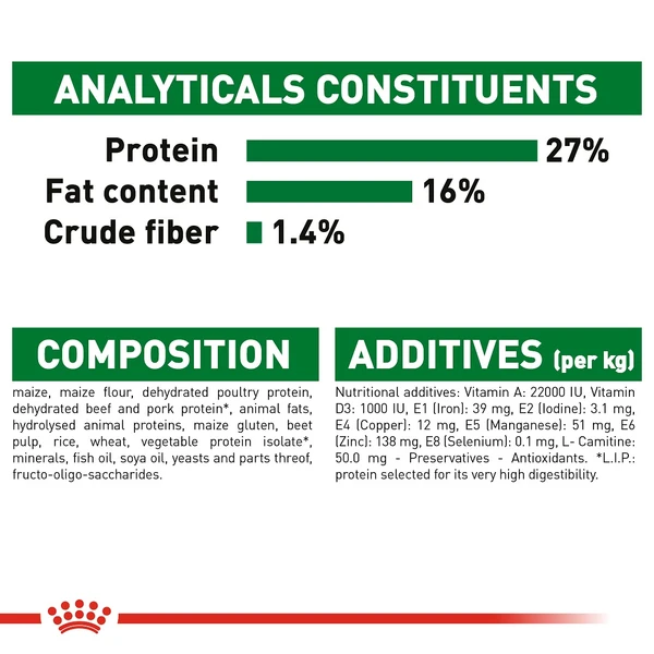 5d0b9b02_royal-canin-mini-adult-dry-food-4kg