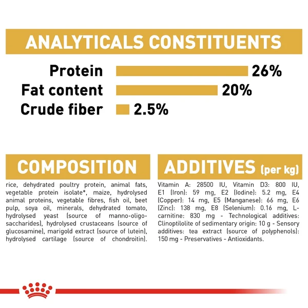 5d0ba2bf_royal-canin-rottweiler-dry-food-17kg