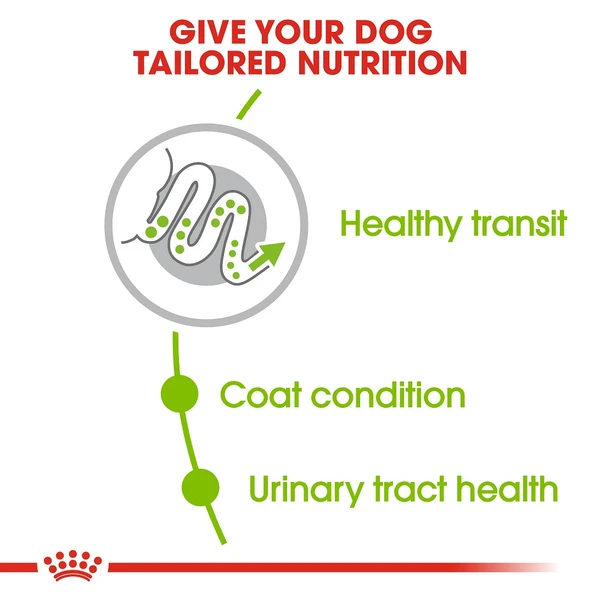 5d0cb4e5_royal-canin-x-small-adult-1-5-kg