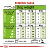 5d0cb506_royal-canin-x-small-adult-1-5-kg