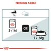 5d0cca7f_royal-canin-hairball-care-gravy-85g