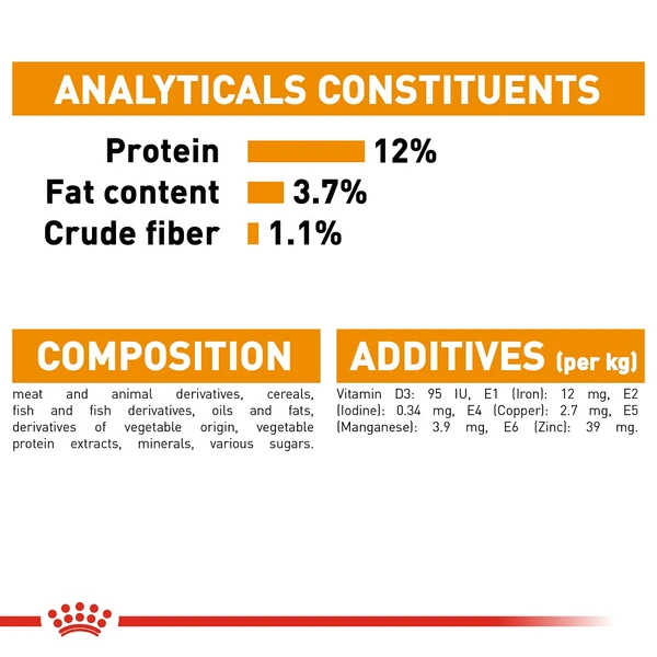 5d0cd364_royal-canin-intense-beauty-care-gravy-85g