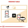 5d0cd364_royal-canin-intense-beauty-care-gravy-85g