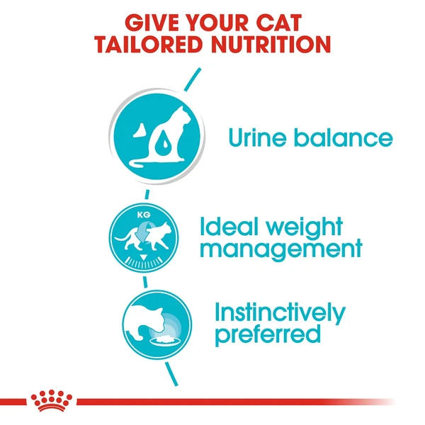 5d10d1ac_royal-canin-urinary-care-gravy-85g