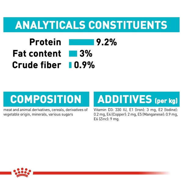5d10d214_royal-canin-urinary-care-gravy-85g