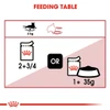 5d120a6c_royal-canin-instinctive-loaf-85g