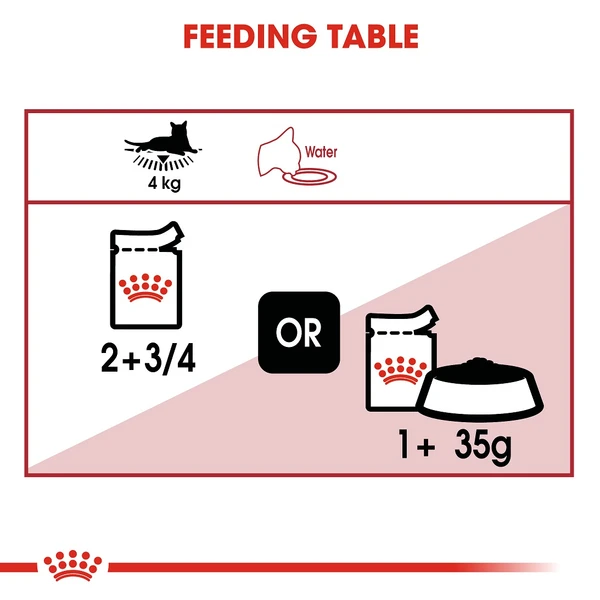 5d120a6c_royal-canin-instinctive-loaf-85g