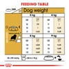 5d284b24_royal-canin-cavalier-king-charles-3kg