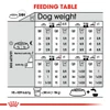 5d28501c_royal-canin-mini-exigent-3-kg