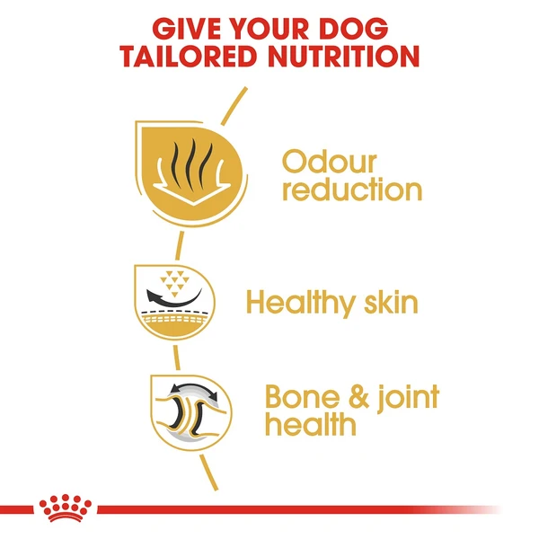 5d28526b_royal-canin-bulldog-adult-3-kg