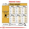 5d28529c_royal-canin-bulldog-adult-3-kg