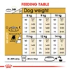 5d2855d7_royal-canin-french-bulldog-adult-3-kg