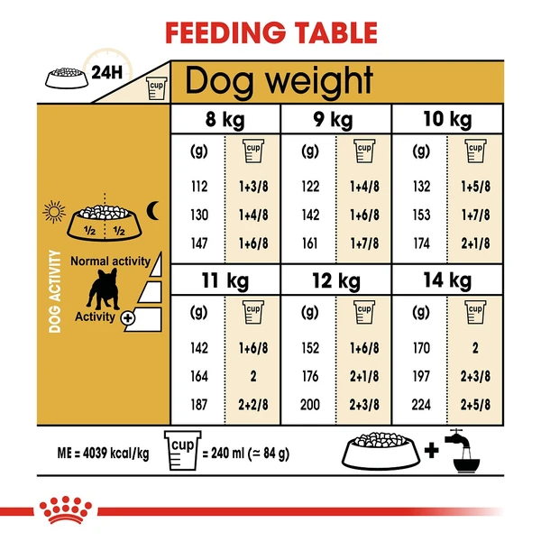 5d2855d7_royal-canin-french-bulldog-adult-3-kg