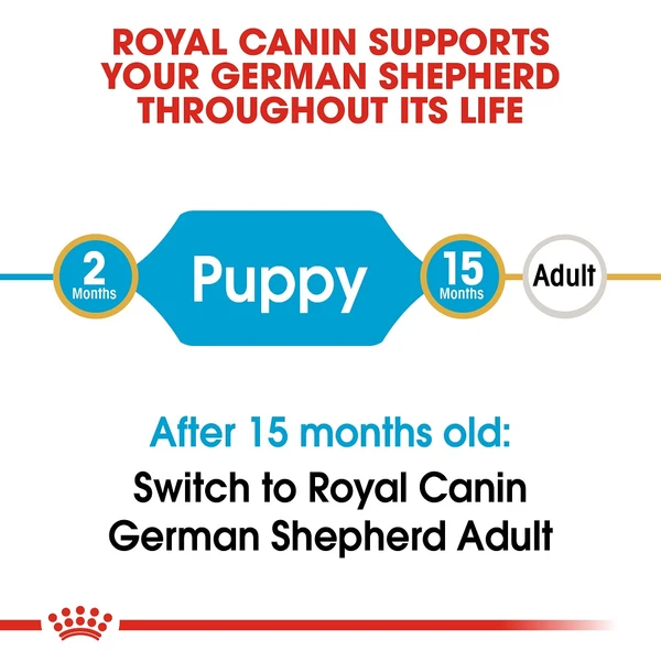 5db6df14_royal-canin-german-shepherd-puppy-dry-food-3kg