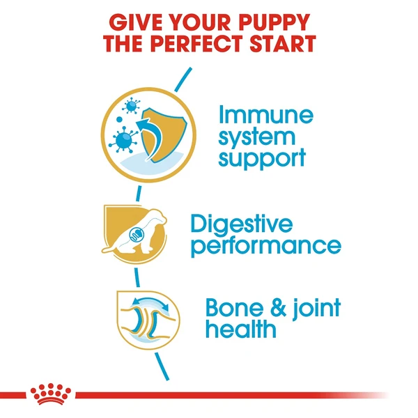 5db6df30_royal-canin-german-shepherd-puppy-dry-food-3kg