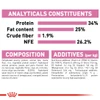 5ddfdb88_royal-canin-babycat-dry-food-4-kg