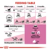5ddfdb99_royal-canin-babycat-dry-food-4-kg