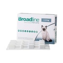Broadline Spot-On Solution for Small Cats ( up to 2.5Kg ) X 1 Dose