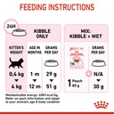 Royal Canin Kitten Dry Food 2kg 