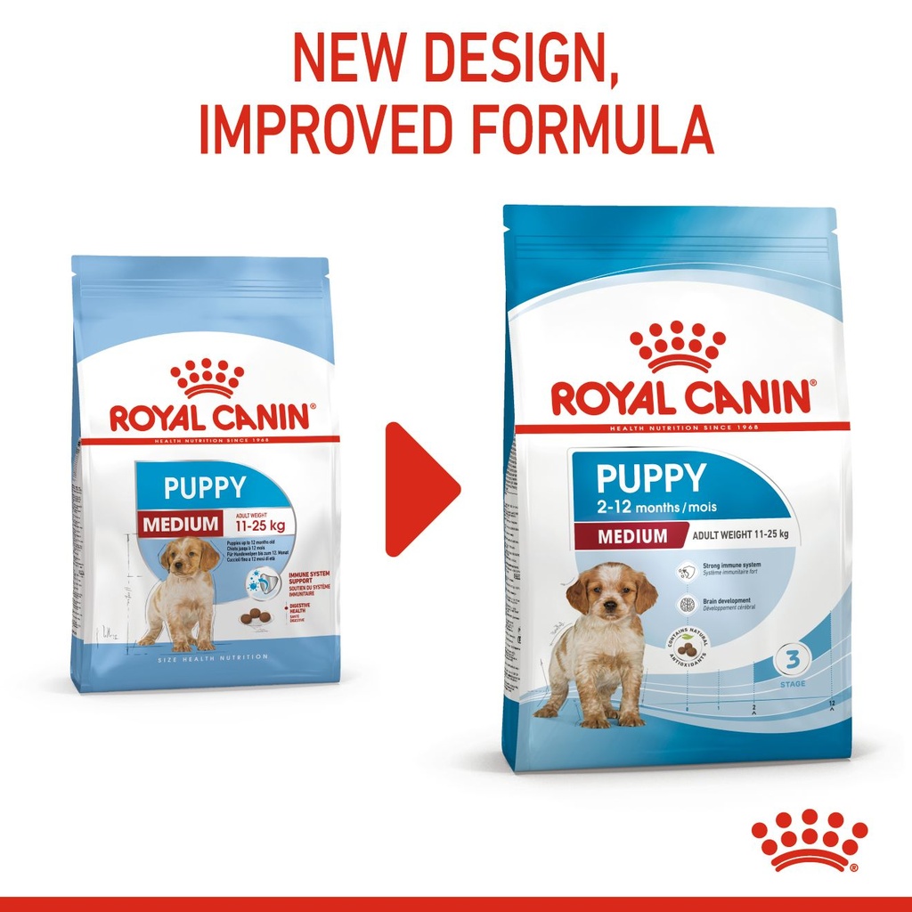 Royal Canin Medium Puppy Dry Food 4kg