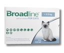 Broadline Spot-On Solution for Small Cats ( up to 2.5Kg ) X 1 Dose 