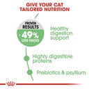 Royal Canin Digestive Cat Food 2kg 