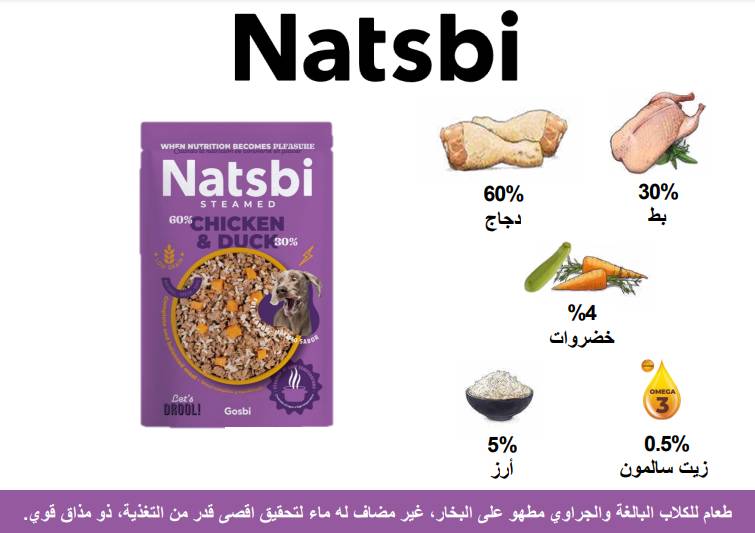 Gosbi Natsbi Chicken & Duck Steamed Dog Food 200 g