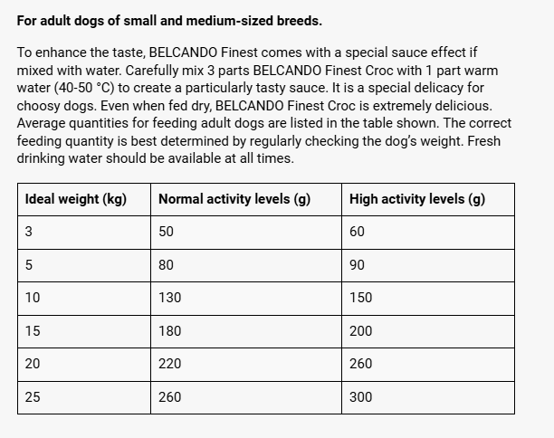 Belcando Finest Croc ( XS-M ) Holistic Adult Dog Dry Food