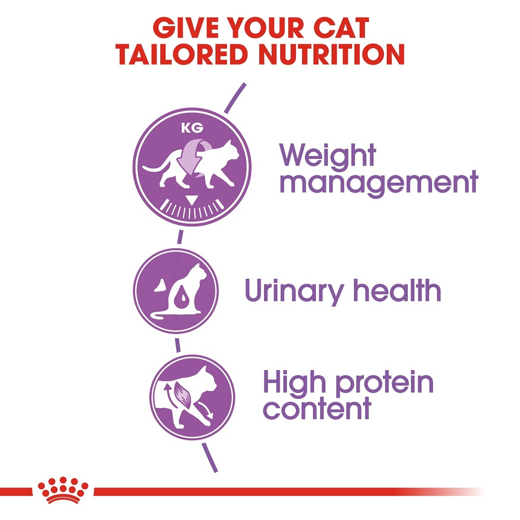 Royal Canin Sterilised Cats Dry Food 400g