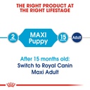 Royal Canin Maxi  Puppy Food 4kg