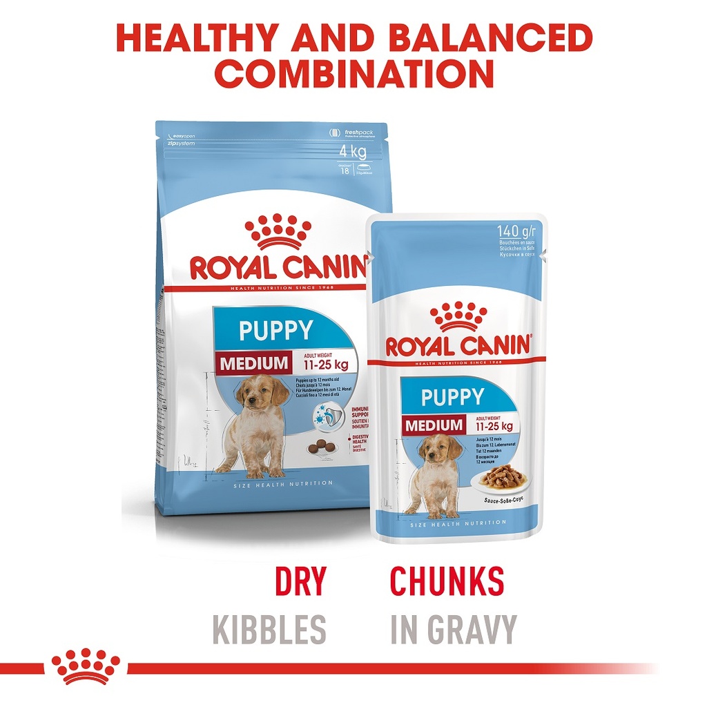 Royal Canin Medium Puppy Pouch Gravy 140g