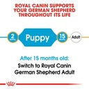 Royal Canin German Shepherd Puppy Dry Food 3kg