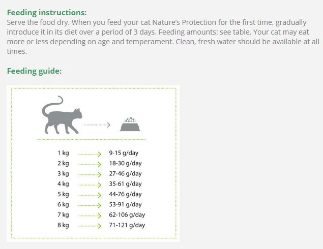 Nature's Protection Urinary Formula-S Cat Dry Food 400 g + 400 g Free