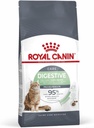 Royal Canin Digestive Care Cat Dry Food 2kg 