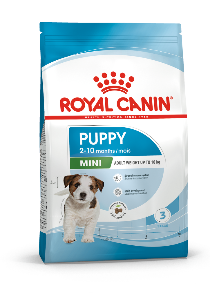 Royal canin mini 2024 puppy 15 kg