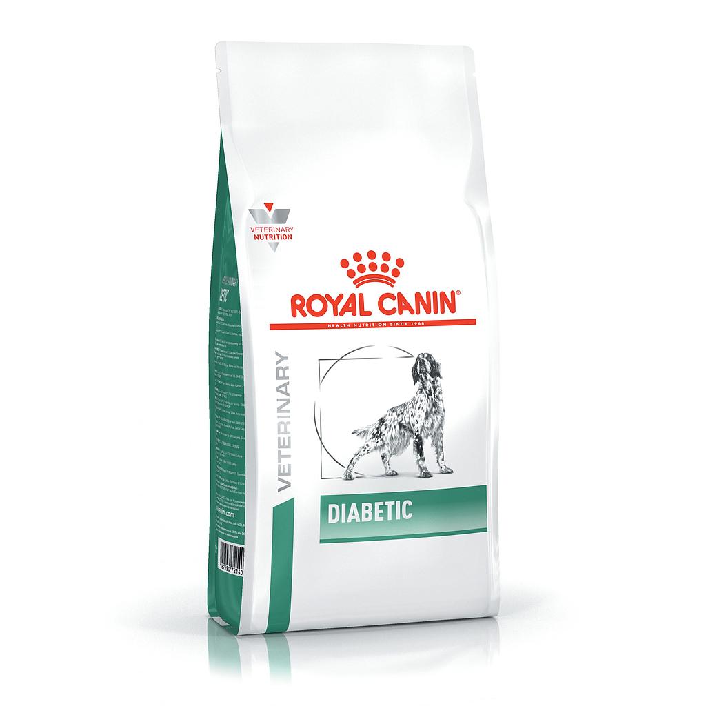 Royal Canin Diabetic Dogs 7kg best by Jan 2023 PetsEgypt