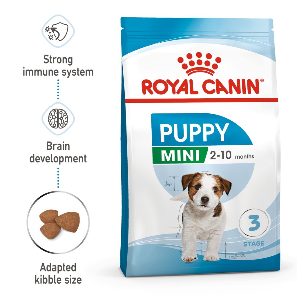 gewelddadig T maximaliseren Royal Canin Mini Puppy Dry Food 4kg | PetsEgypt.com