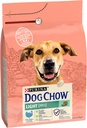 Purina Dog Chow Light Adult (+1 year) With Turkey Dry Dog Food 2.5 Kg