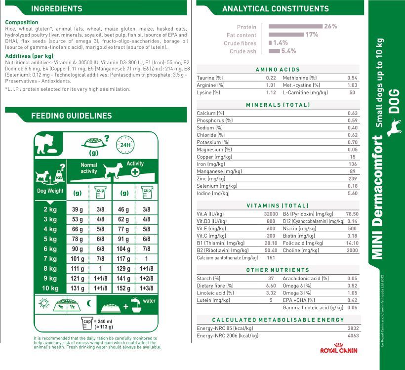 Software - Sample 2 for three columns