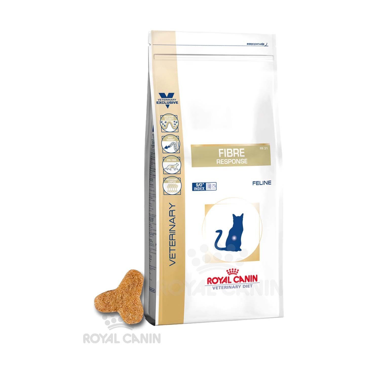 Royal canin fiber on sale response for cats